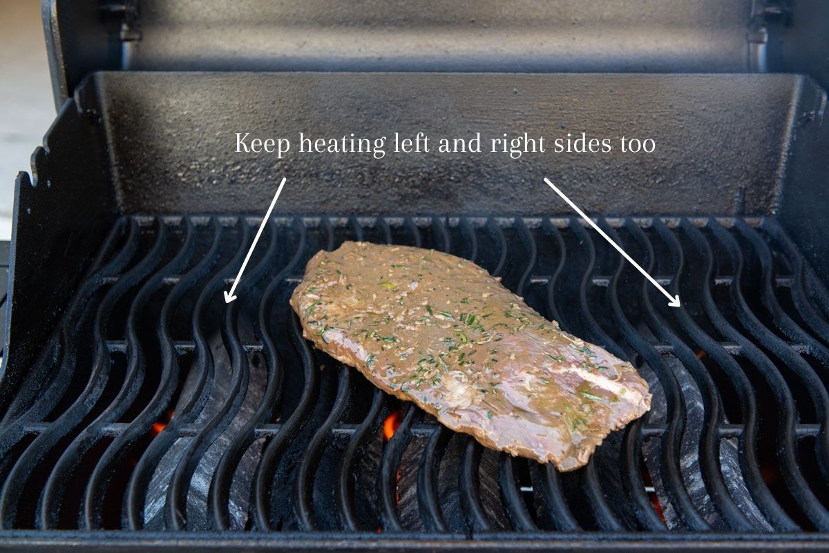 Beef on the Center of the Grill